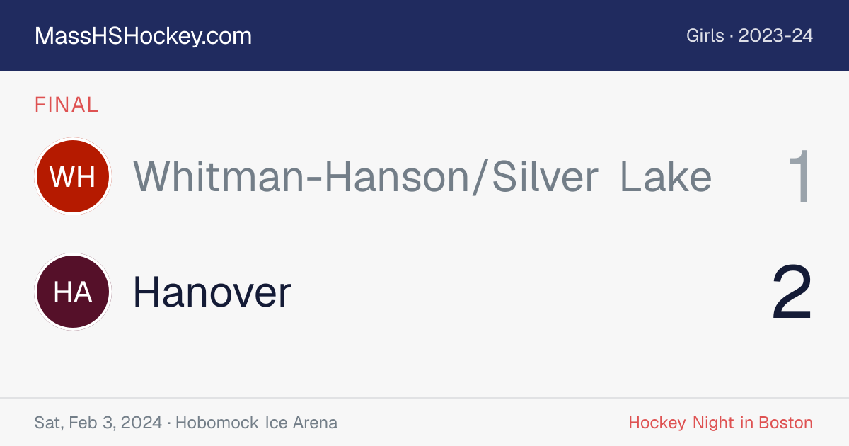 Whitman-Hanson/Silver Lake at Hanover score card