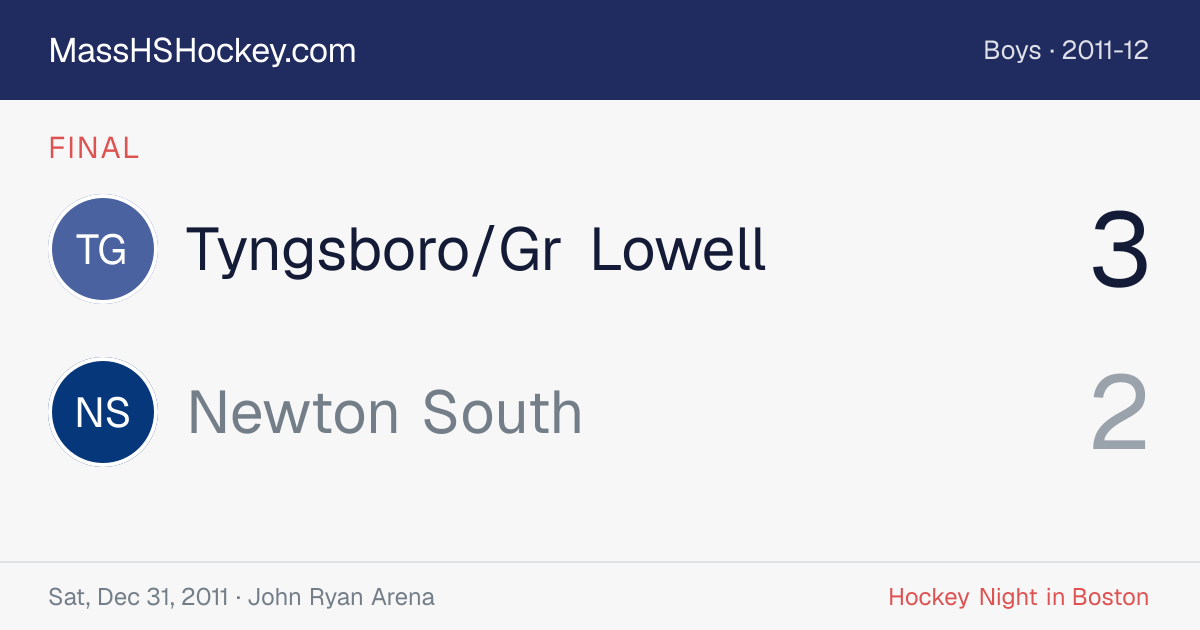 Tyngsboro/Gr Lowell at Newton South score card