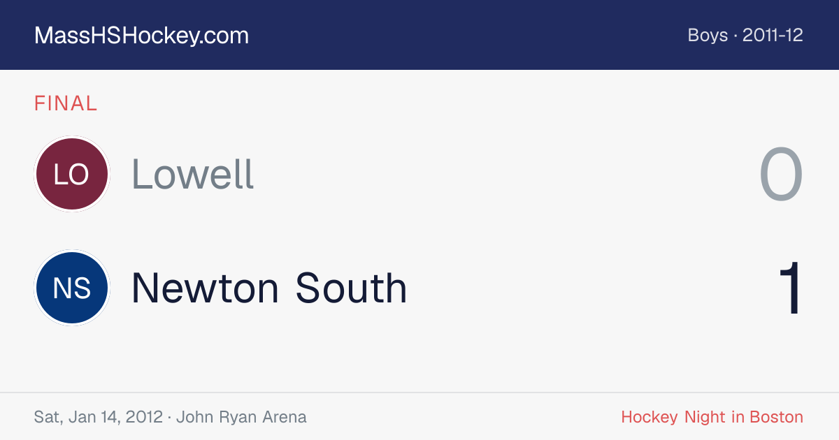 Lowell at Newton South score card