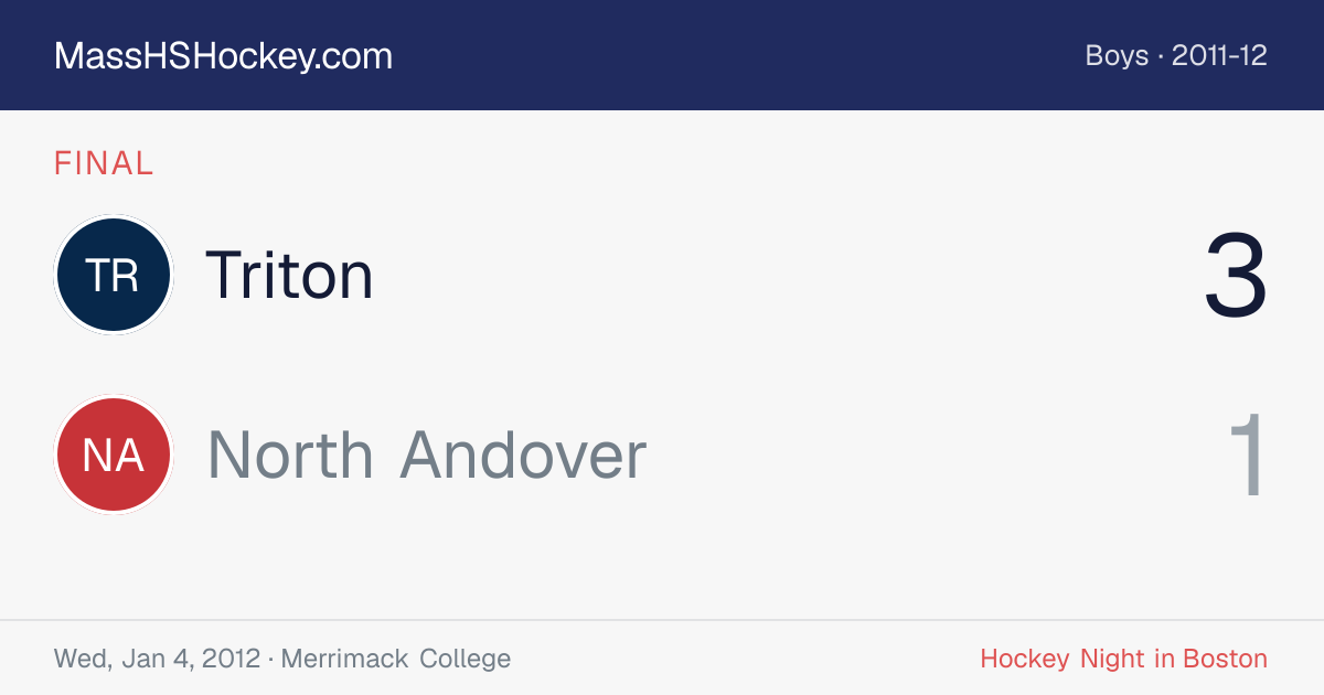Triton at North Andover score card