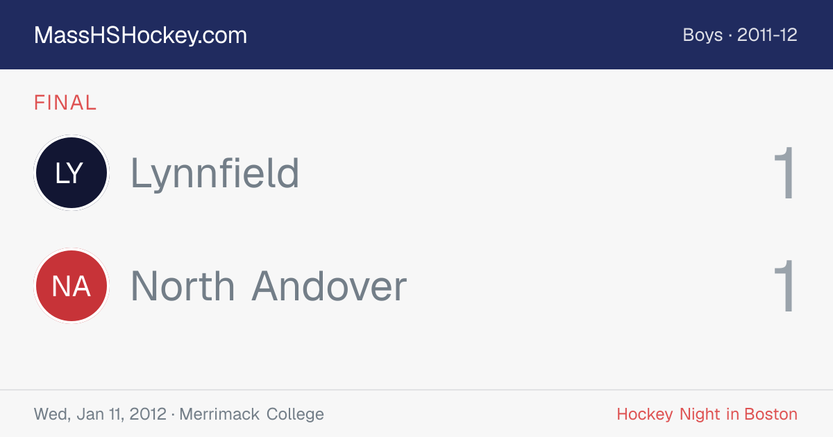 Lynnfield at North Andover score card