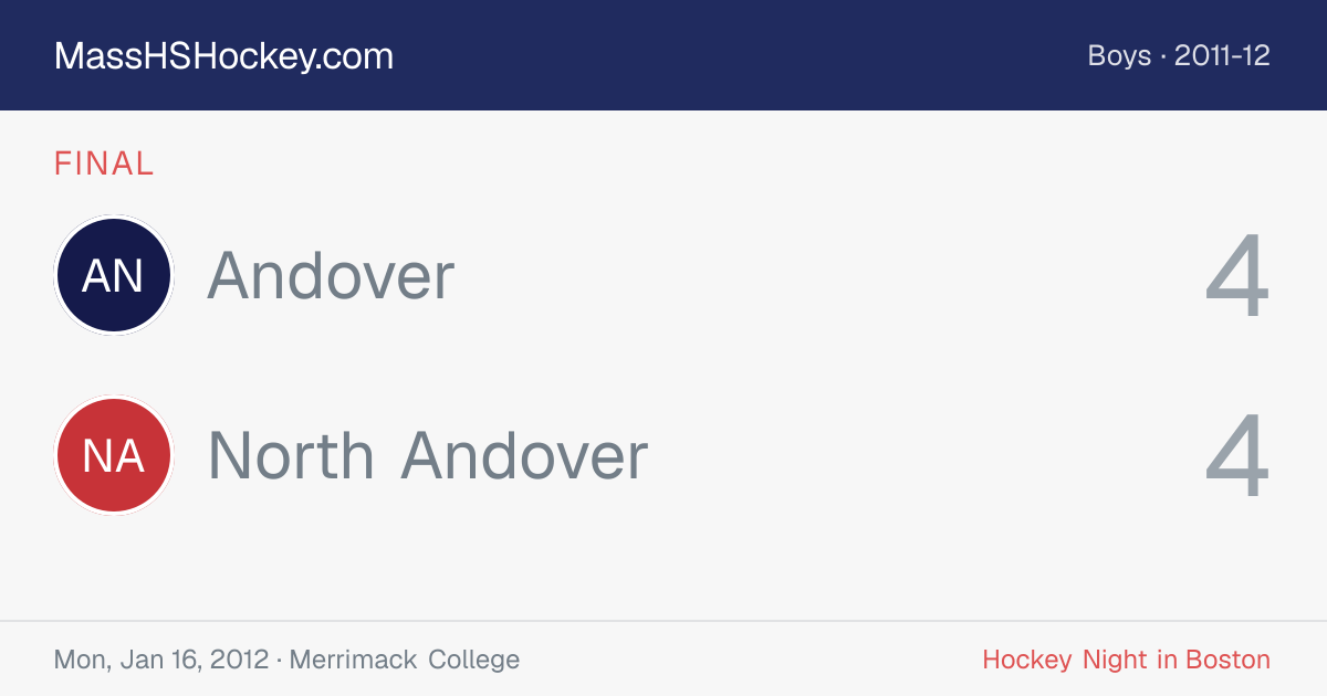 Andover at North Andover score card