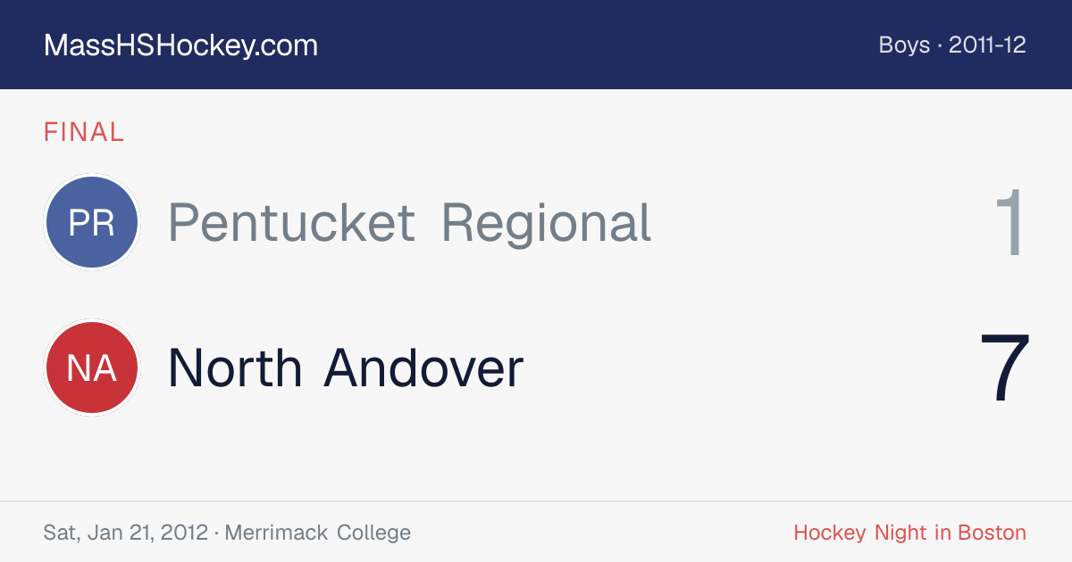 Pentucket Regional at North Andover score card