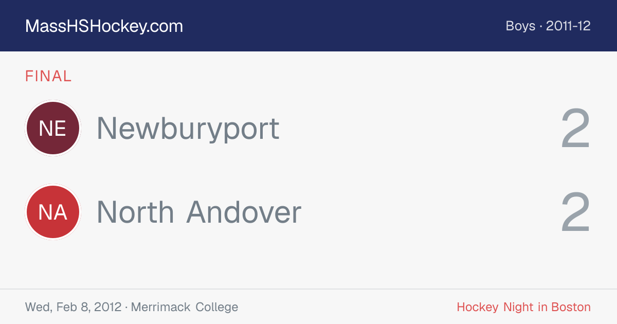 Newburyport at North Andover score card