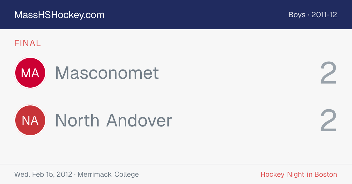 Masconomet at North Andover score card