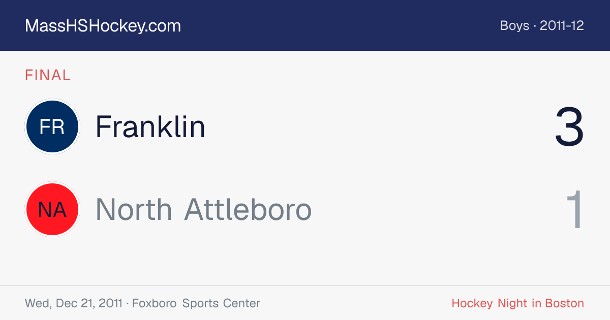Franklin at North Attleboro score card