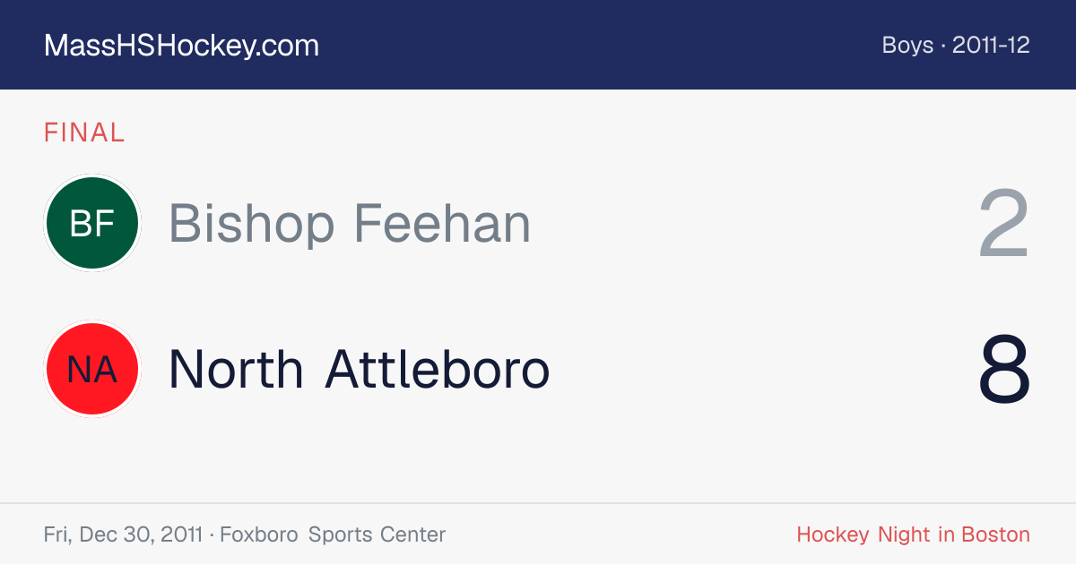 Bishop Feehan at North Attleboro score card
