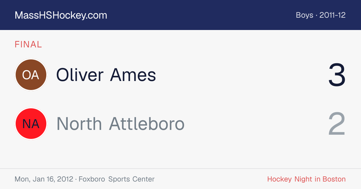 Oliver Ames at North Attleboro score card