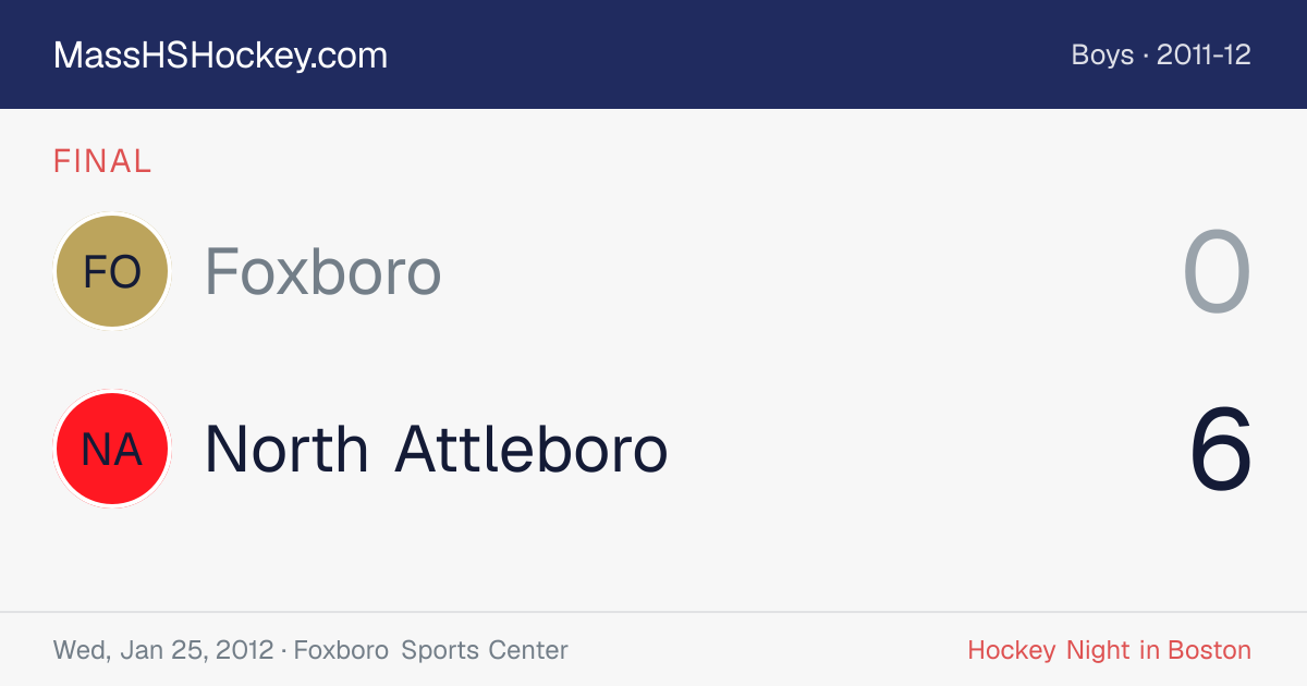 Foxboro at North Attleboro score card