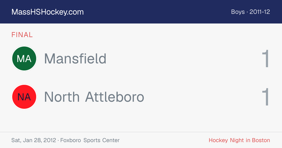 Mansfield at North Attleboro score card