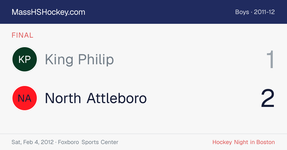 King Philip at North Attleboro score card