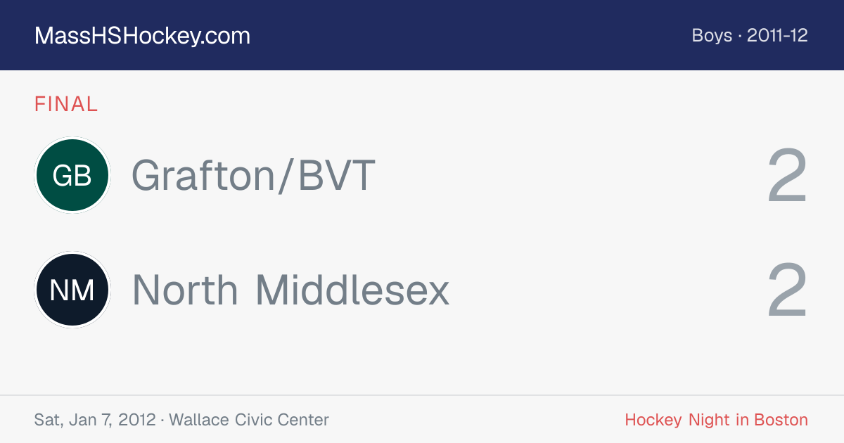 Grafton/BVT at North Middlesex score card