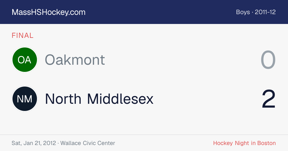 Oakmont at North Middlesex score card