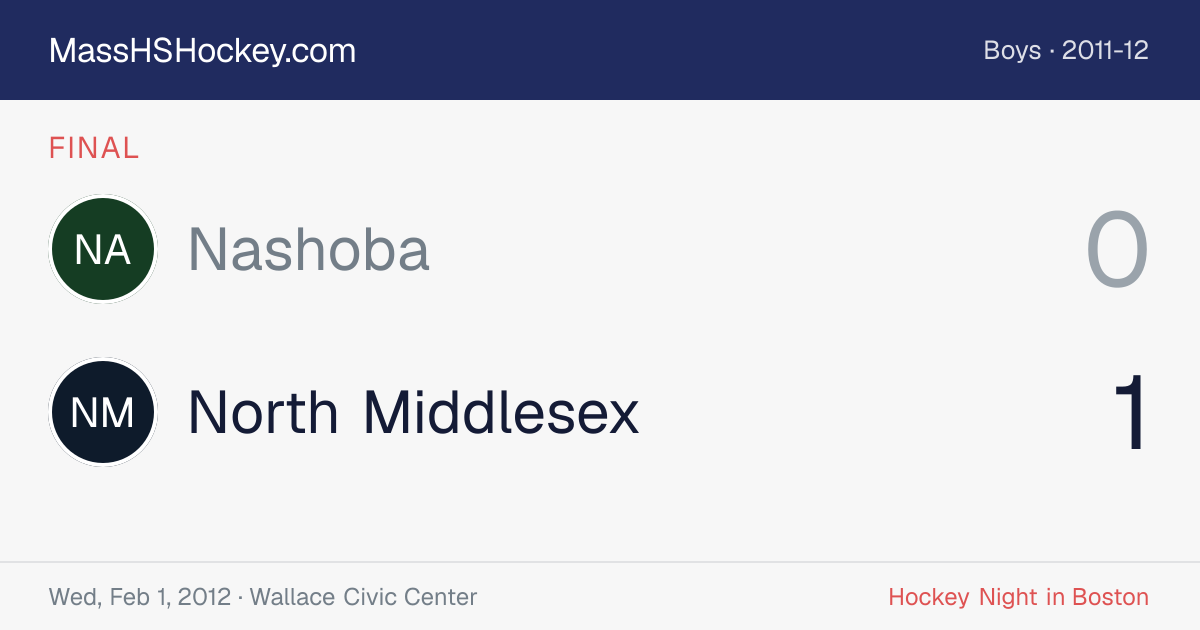 Nashoba at North Middlesex score card