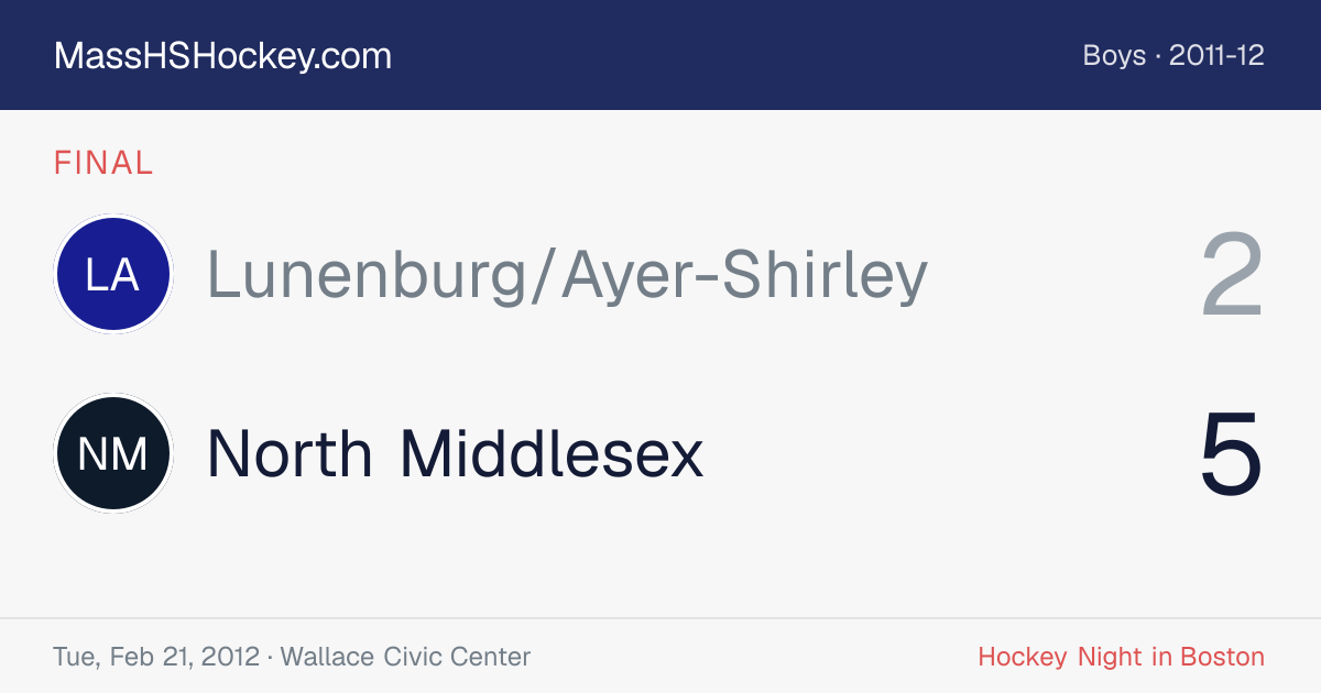 Lunenburg/Ayer-Shirley at North Middlesex score card