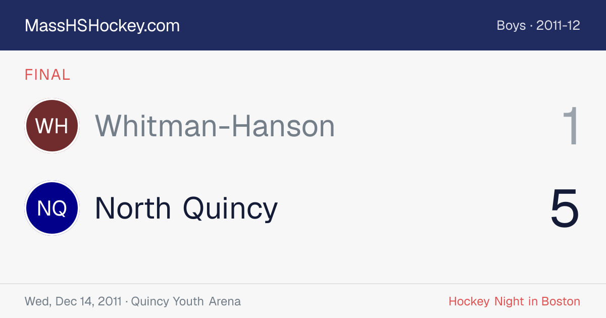 Whitman-Hanson at North Quincy score card