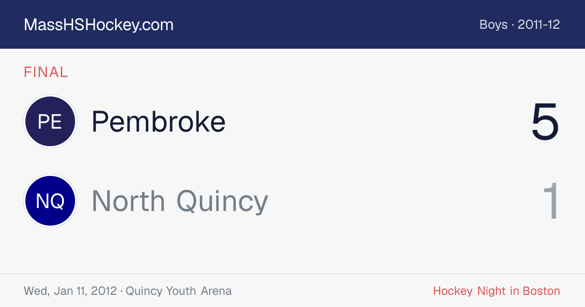 Pembroke at North Quincy score card