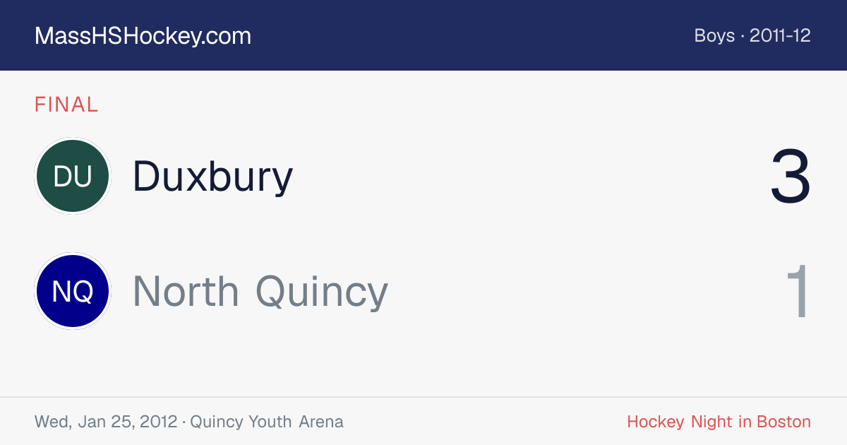 Duxbury at North Quincy score card