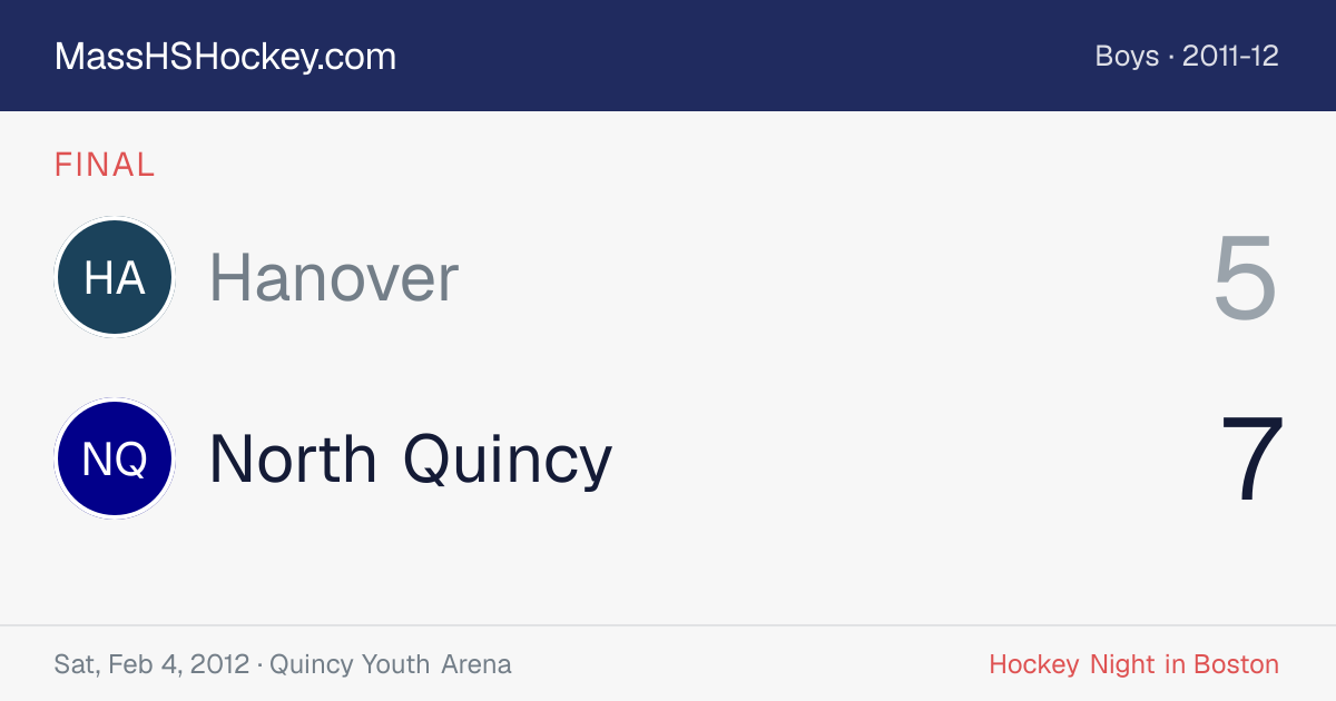 Hanover at North Quincy score card