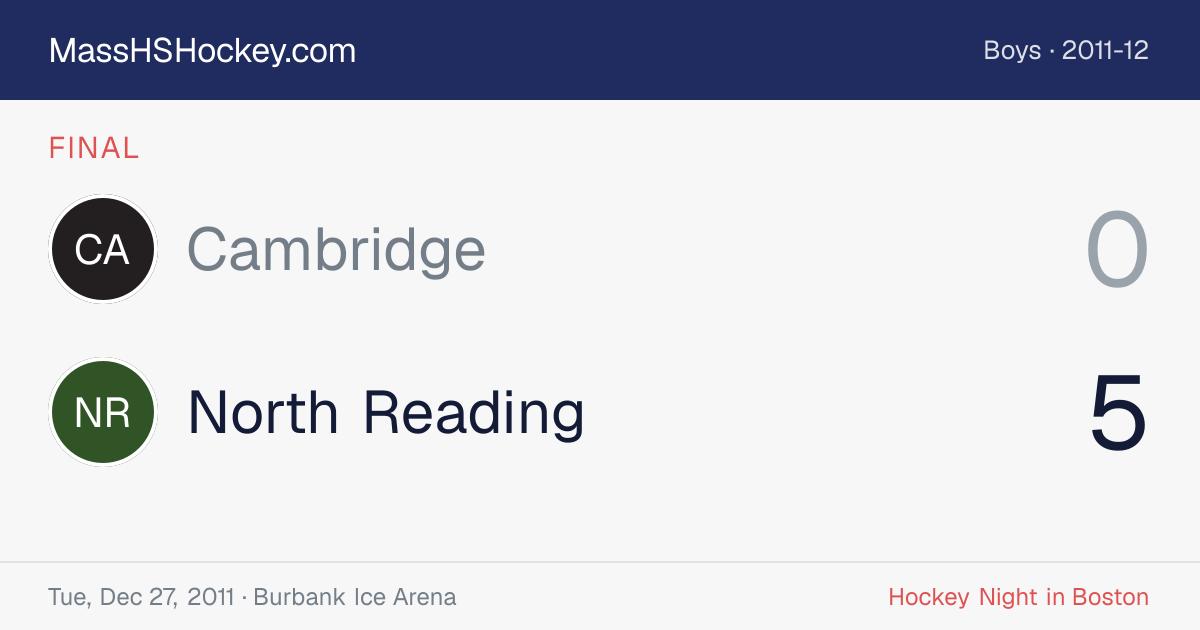 Cambridge at North Reading score card