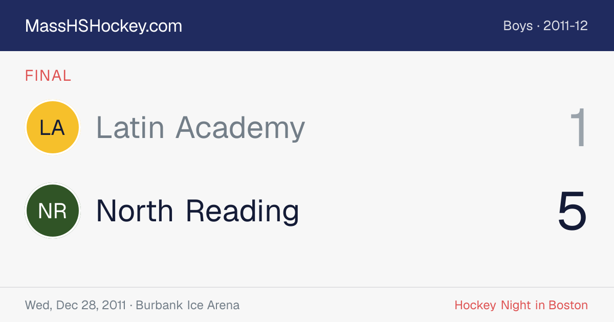 Latin Academy at North Reading score card