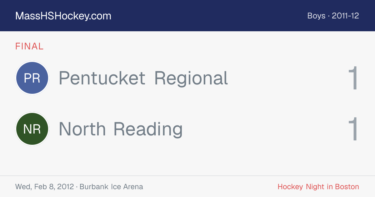 Pentucket Regional at North Reading score card