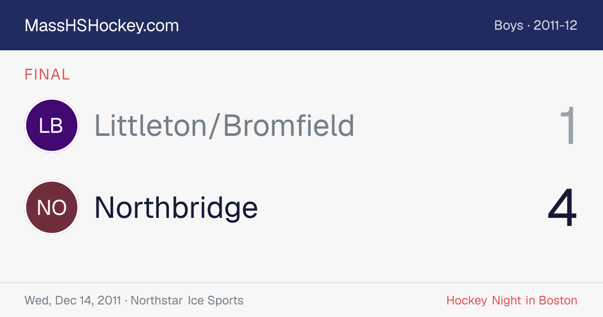 Littleton/Bromfield at Northbridge score card
