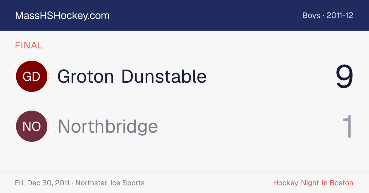 Groton Dunstable at Northbridge score card