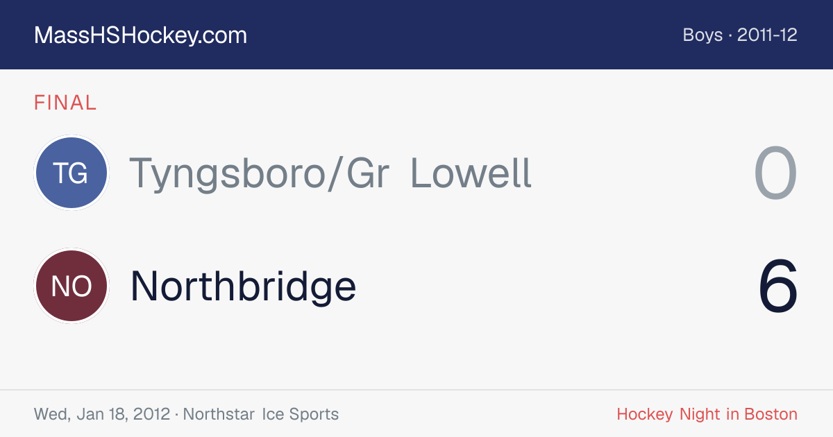 Tyngsboro/Gr Lowell at Northbridge score card