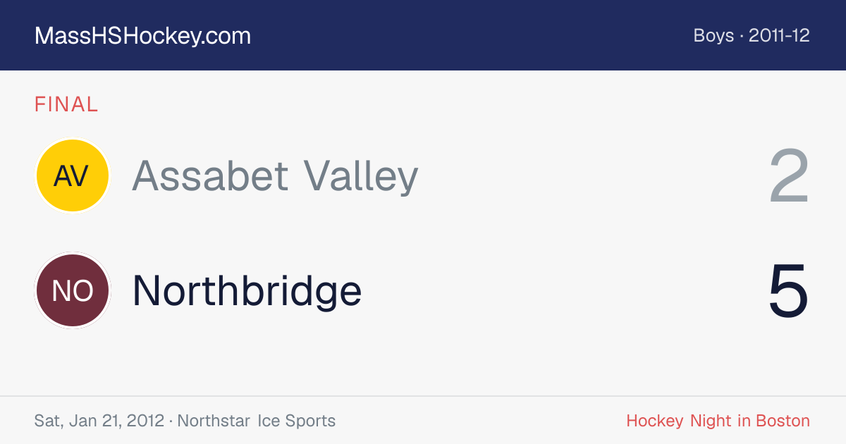 Assabet Valley at Northbridge score card