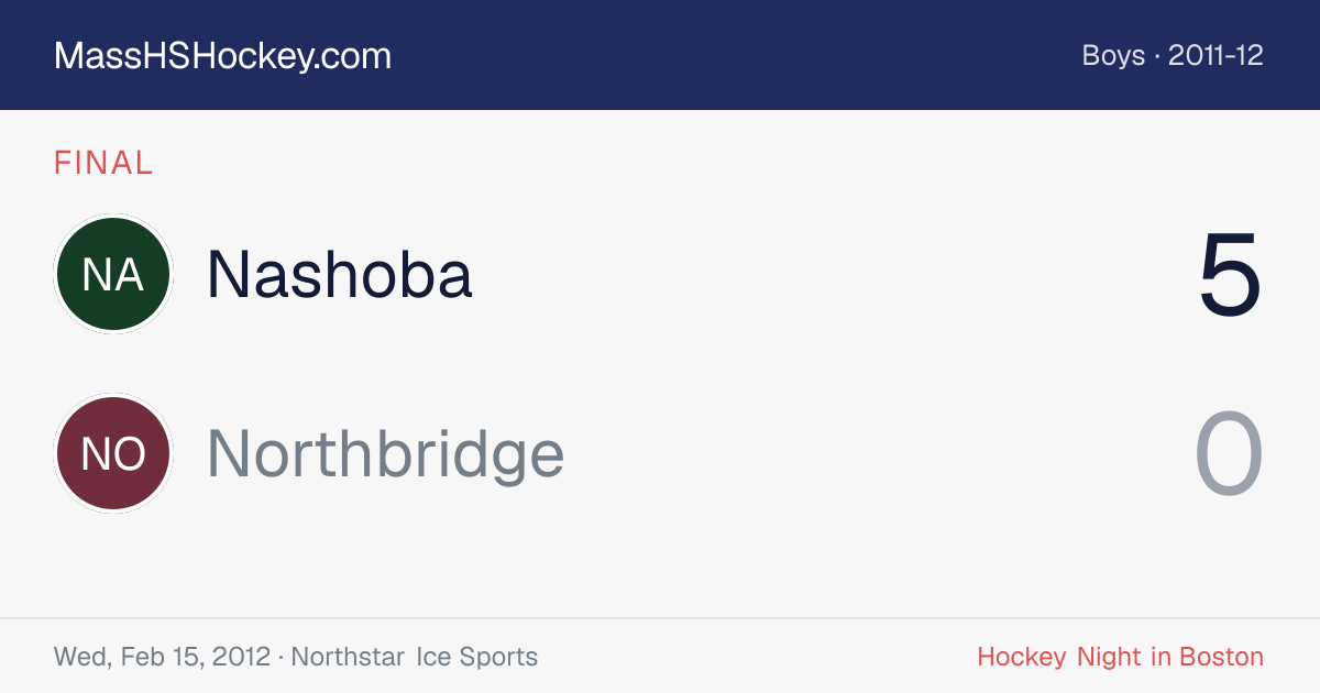 Nashoba at Northbridge score card
