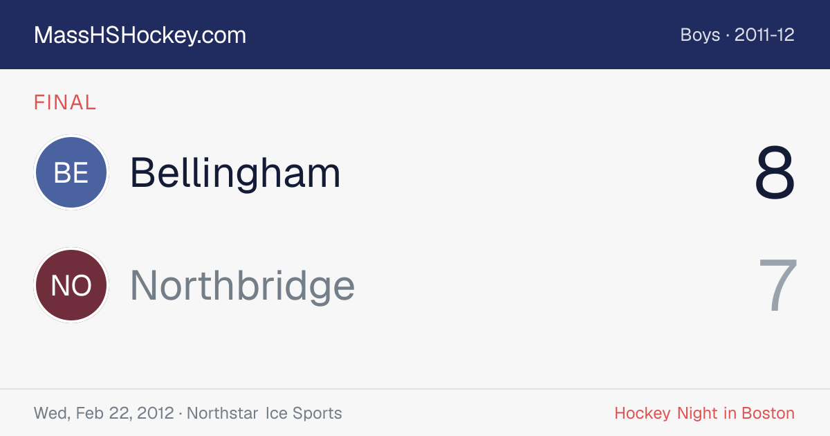Bellingham at Northbridge score card