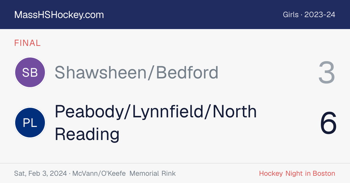 Shawsheen/Bedford at Peabody/Lynnfield/North Reading score card