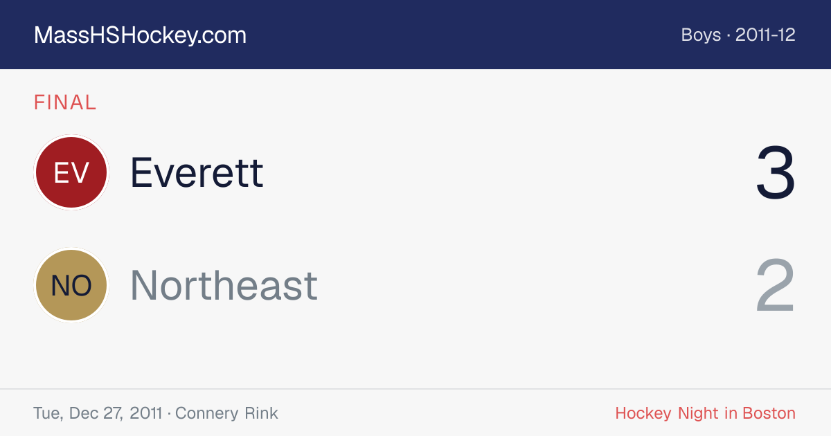 Everett at Northeast score card