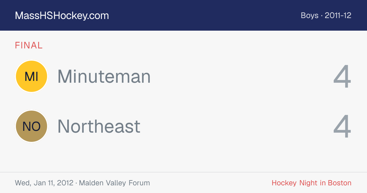 Minuteman at Northeast score card