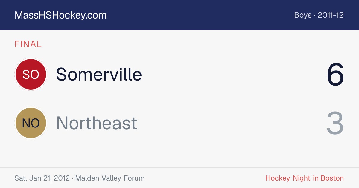 Somerville at Northeast score card