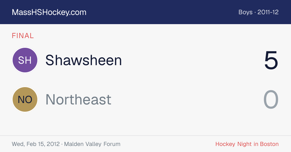 Shawsheen at Northeast score card