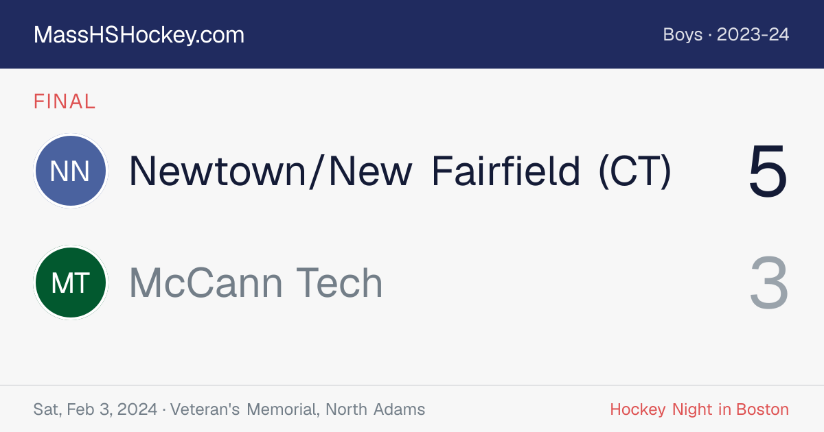 Newtown/New Fairfield (CT) at McCann Tech score card