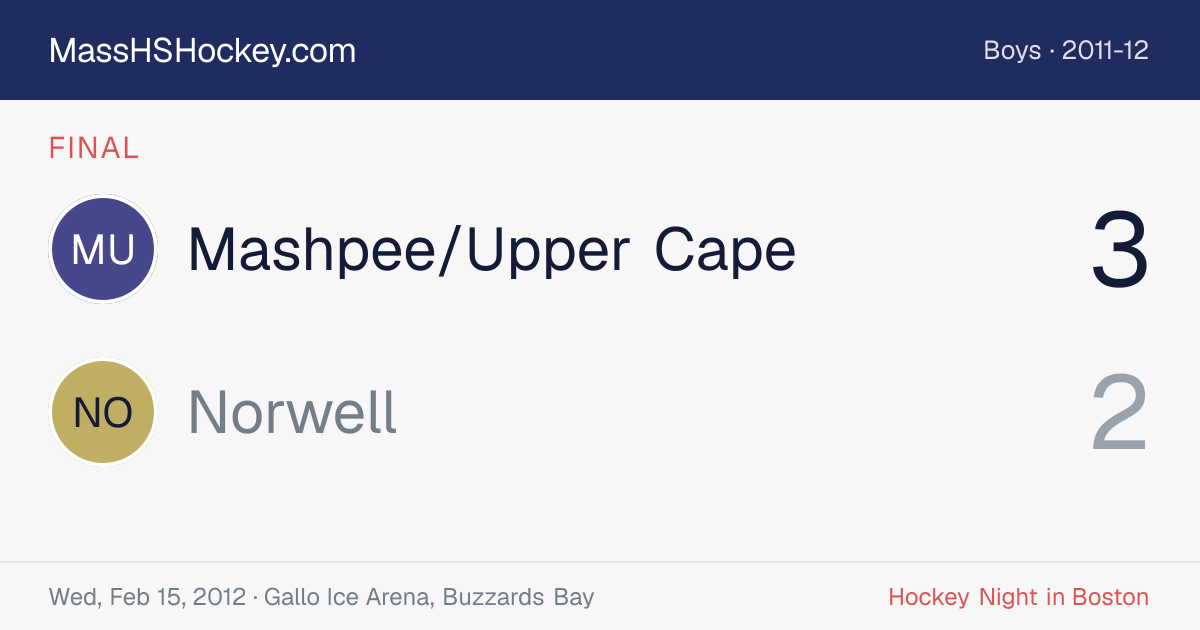 Mashpee/Upper Cape at Norwell score card