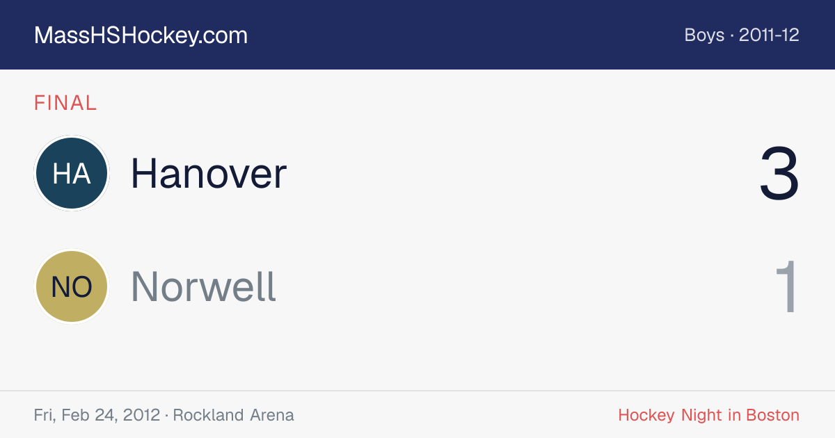 Hanover at Norwell score card