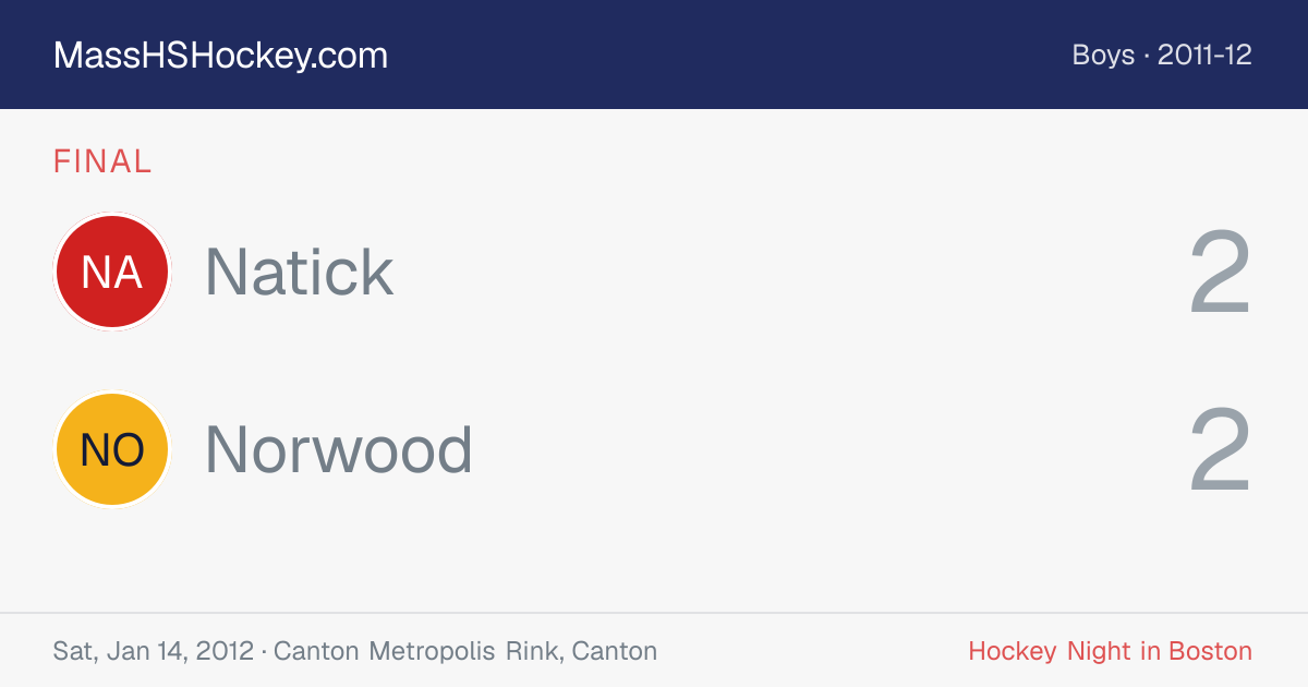 Natick at Norwood score card