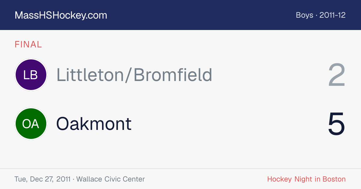 Littleton/Bromfield at Oakmont score card