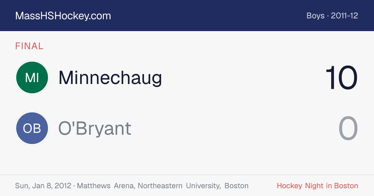 Minnechaug at O'Bryant score card