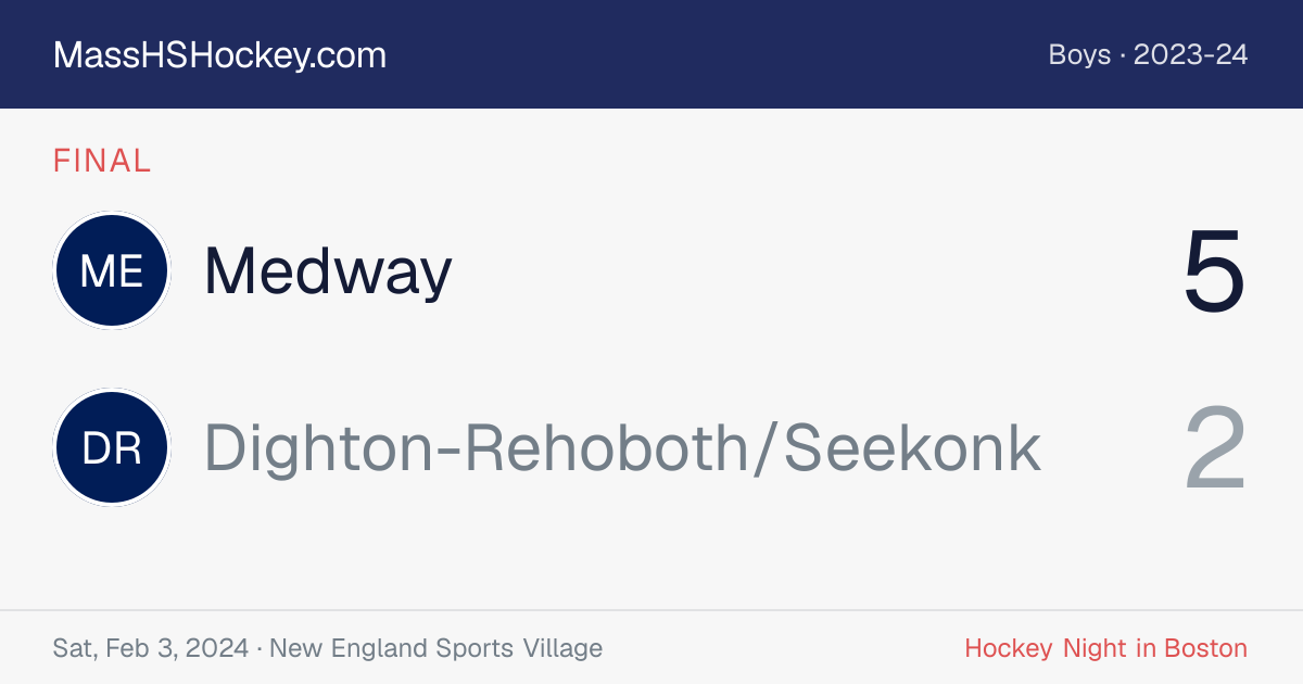 Medway at Dighton-Rehoboth/Seekonk score card
