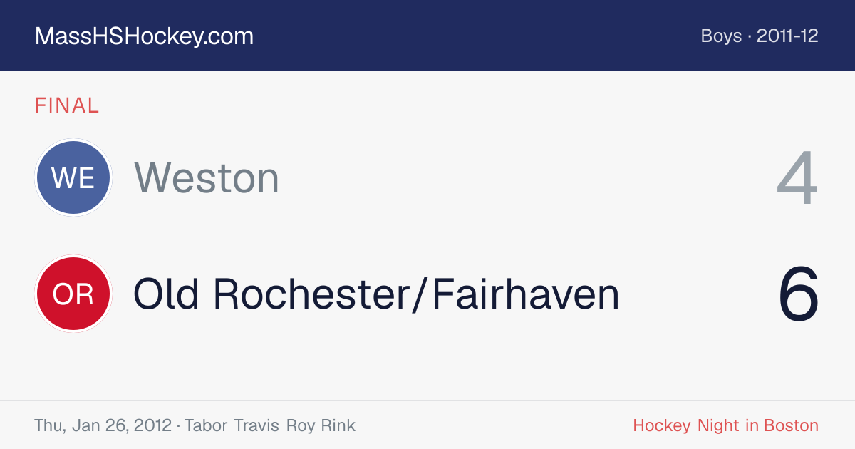 Weston at Old Rochester/Fairhaven score card