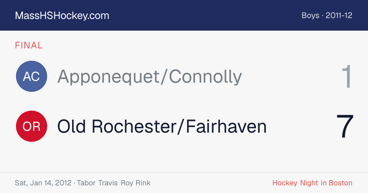 Apponequet/Connolly at Old Rochester/Fairhaven score card