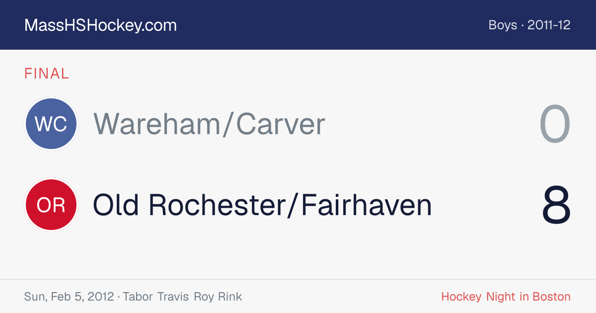 Wareham/Carver at Old Rochester/Fairhaven score card