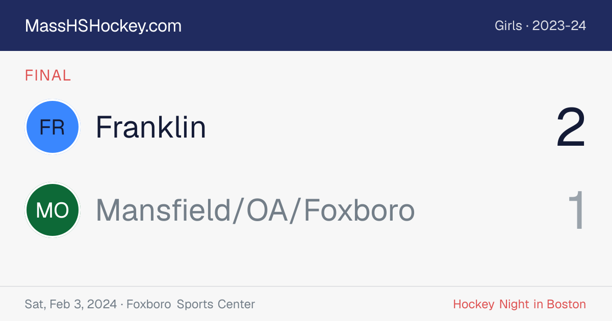 Franklin at Mansfield/OA/Foxboro score card