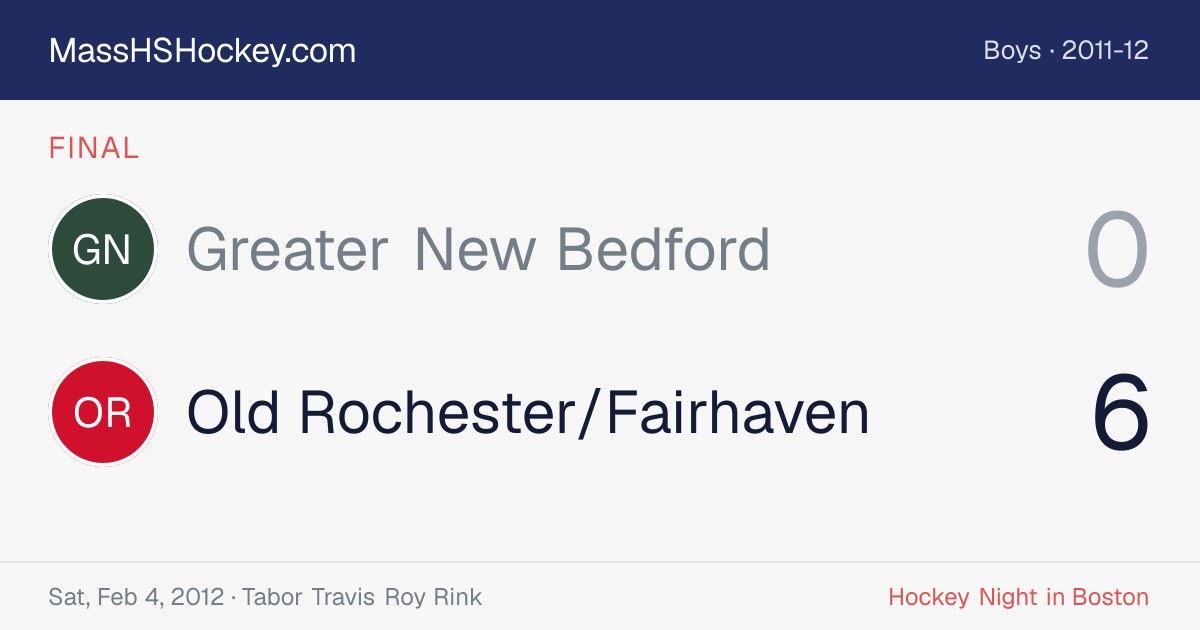 Greater New Bedford at Old Rochester/Fairhaven score card