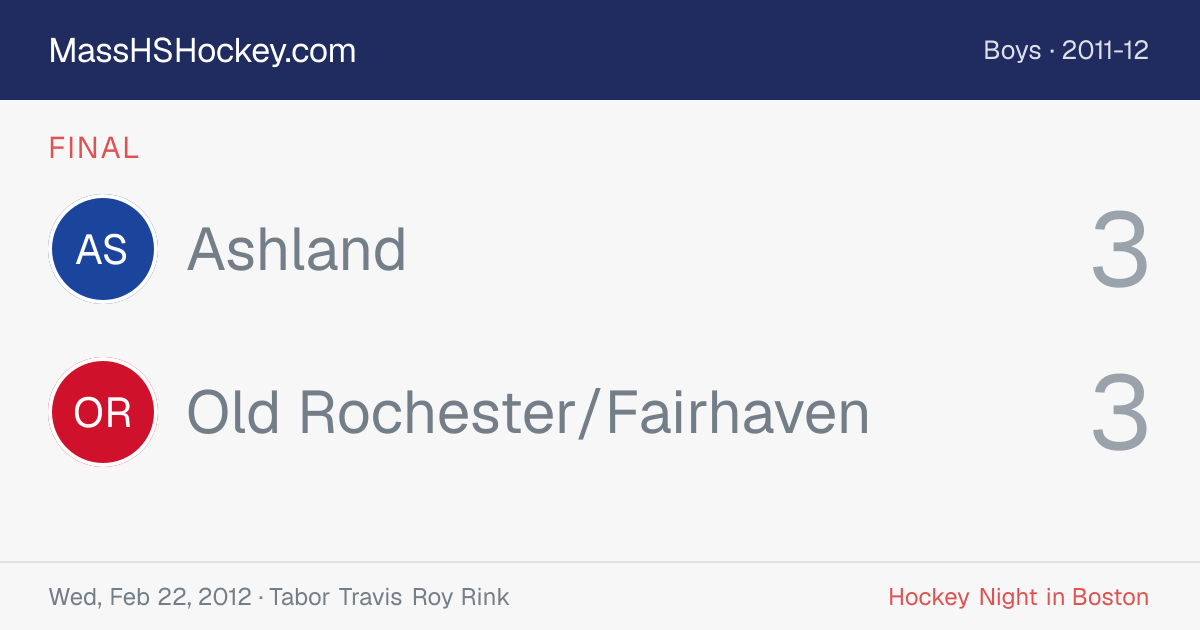 Ashland at Old Rochester/Fairhaven score card